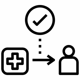 Personalized Recommendations